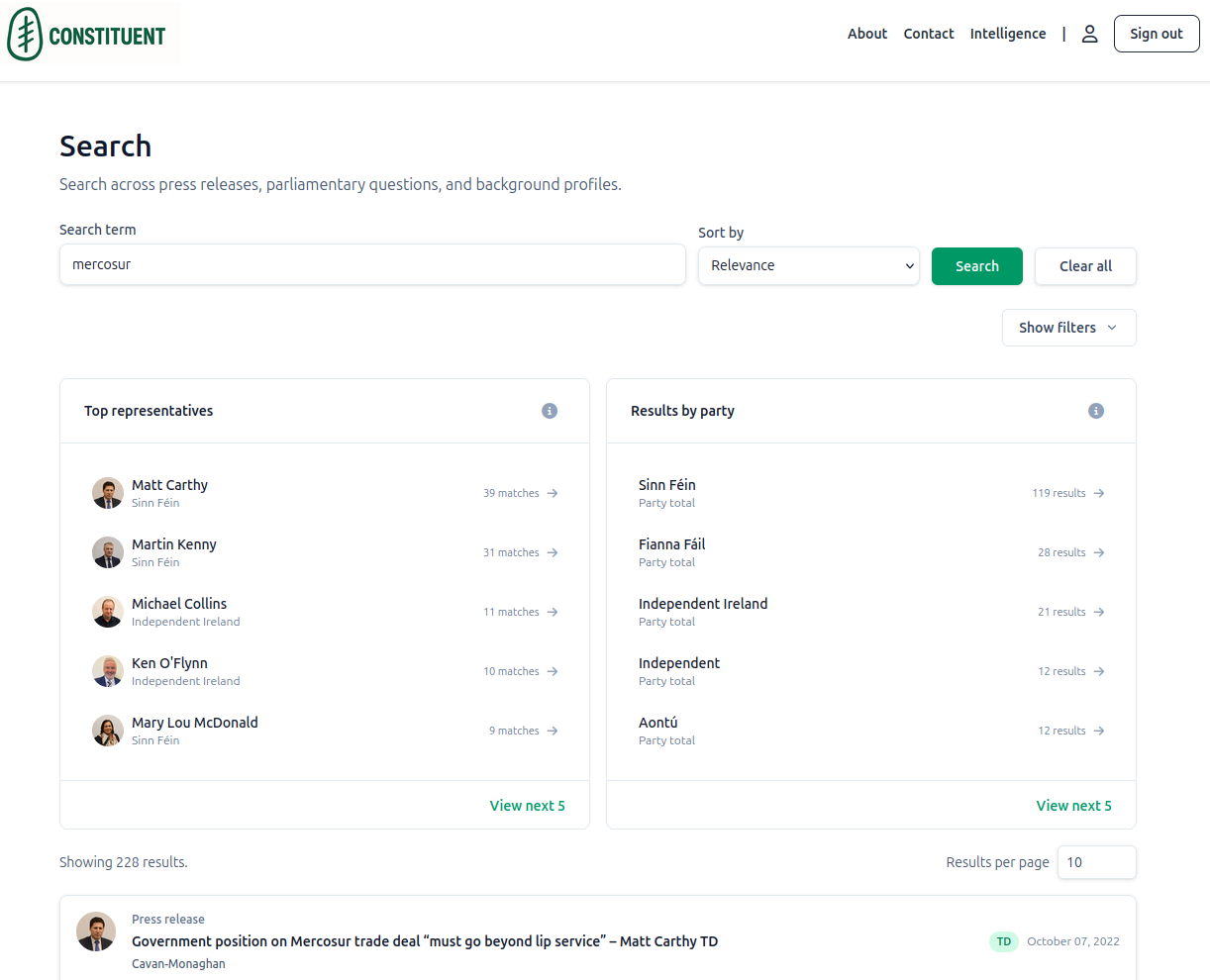 Political Search showing the Top Representatives and Results by Party intelligence panels alongside search results