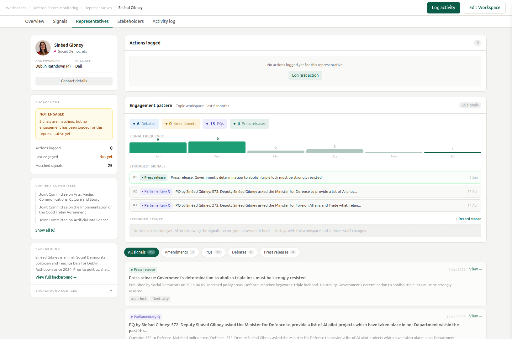 A representative profile inside a workspace showing activity, committees, and relevant signals